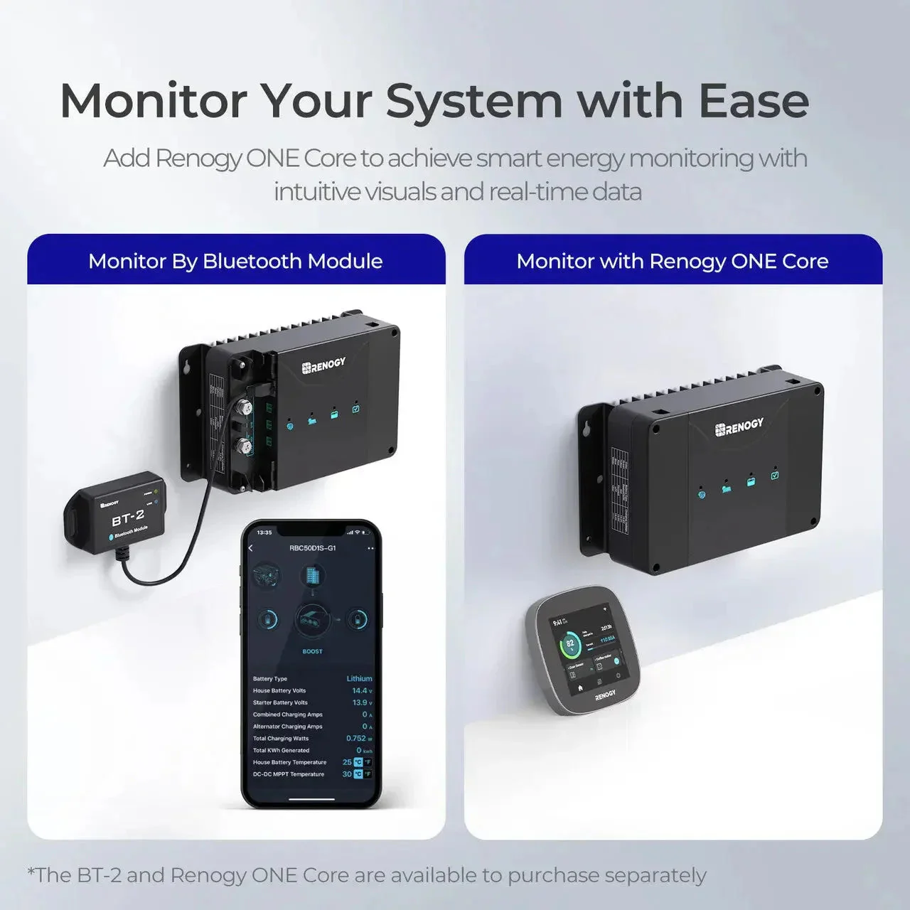 Renogy 12V 30A/50A DC-DC On-Board Battery Charger with MPPT - Image 6