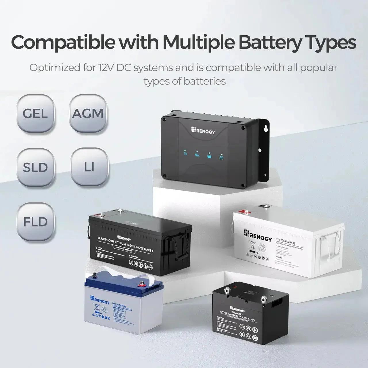 Renogy 12V 30A/50A DC-DC On-Board Battery Charger with MPPT with Renogy ONE Core - Image 7