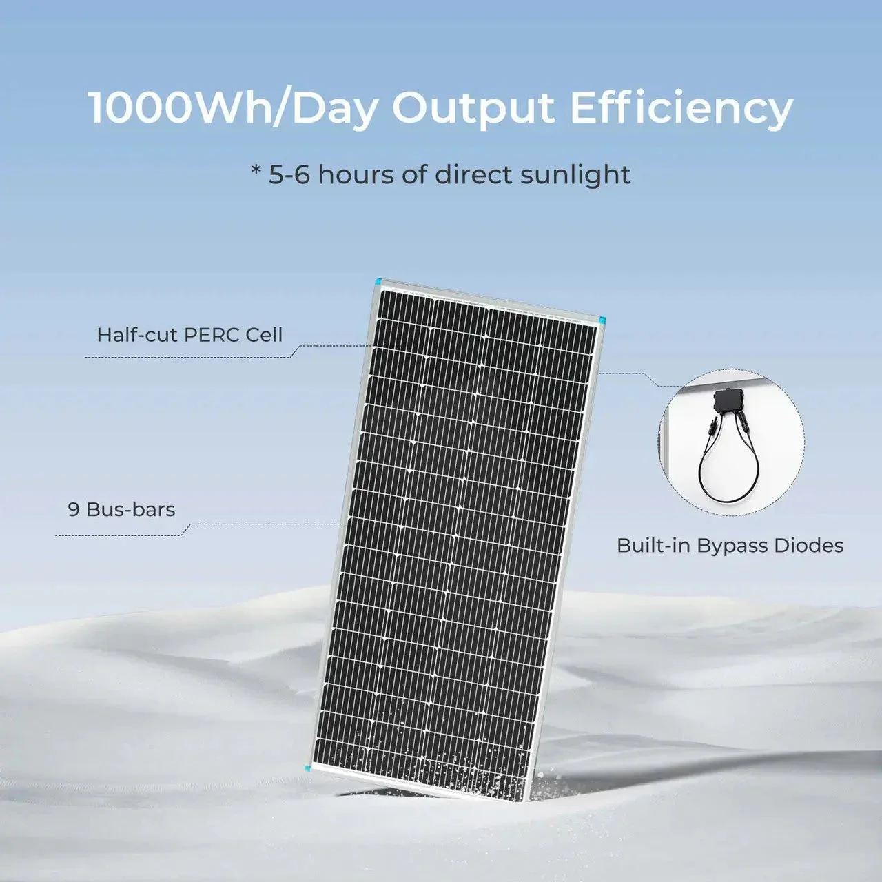 Renogy 200 Watt 12 Volt Monocrystalline Solar Panel with 40 Amp MPPT Charge Controller - Image 2