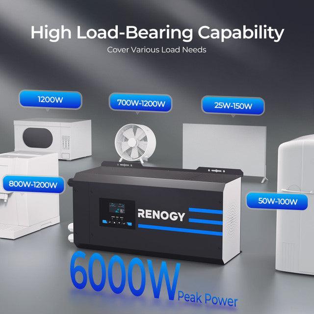 Renogy 2000W 12V Pure Sine Wave Inverter Charger w/ LCD Display (SC) - Image 4
