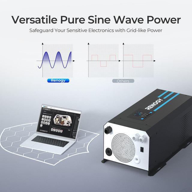 Renogy 2000W 12V Pure Sine Wave Inverter Charger w/ LCD Display (SC) - Image 5