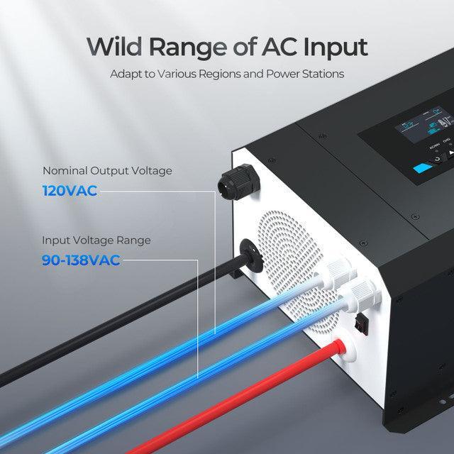Renogy 2000W 12V Pure Sine Wave Inverter Charger w/ LCD Display (SC) - Image 7