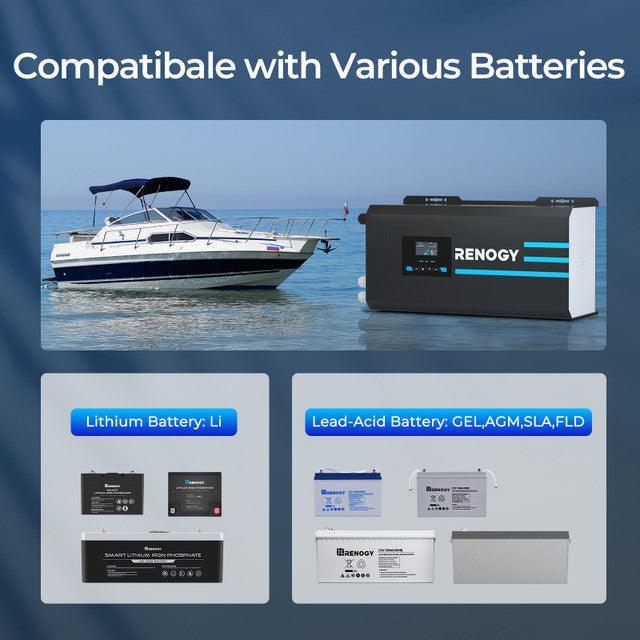 Renogy 2000W 12V Pure Sine Wave Inverter Charger w/ LCD Display (SC) - Image 9