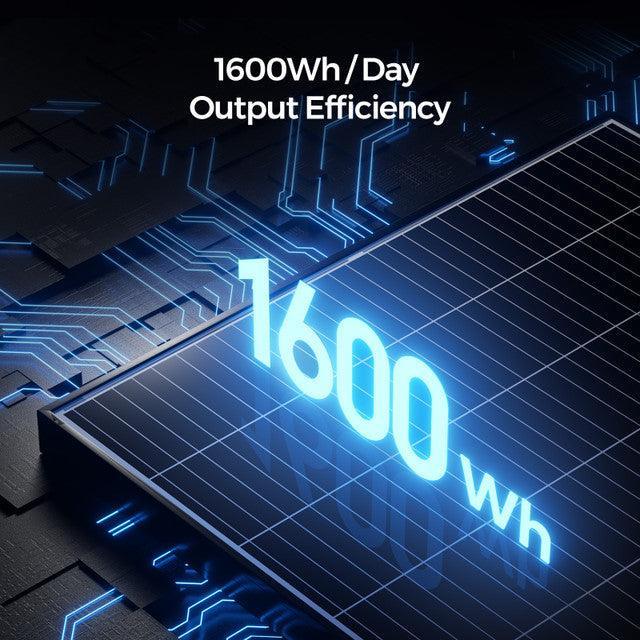 Renogy 320 Watt Monocrystalline Solar Panels (SC) - Image 2