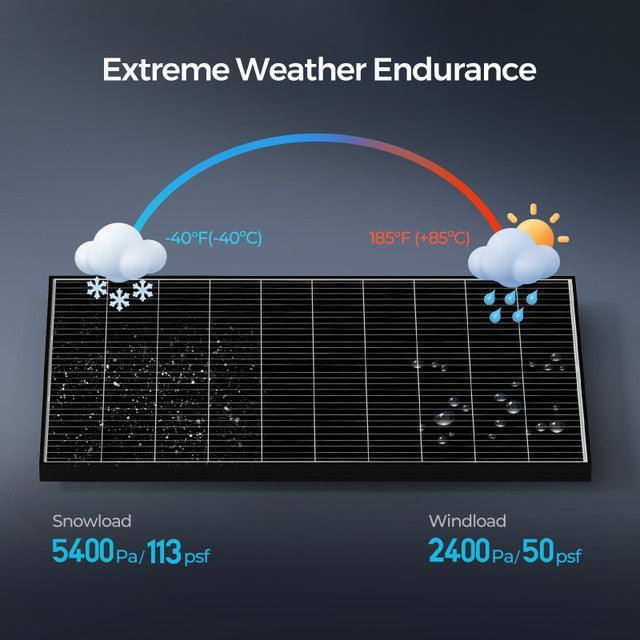 Renogy 320 Watt Monocrystalline Solar Panels (SC) - Image 4