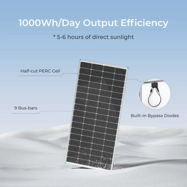 Renogy 4 Pieces 200 Watt 12 Volt Monocrystalline Solar Panel (SC) - Image 2