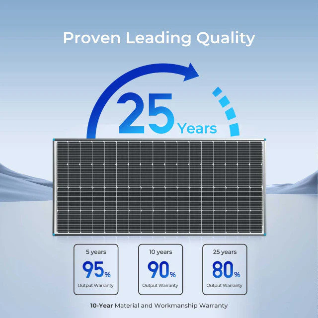 Renogy 4 Pieces 200 Watt 12 Volt Monocrystalline Solar Panel (SC) - Image 7