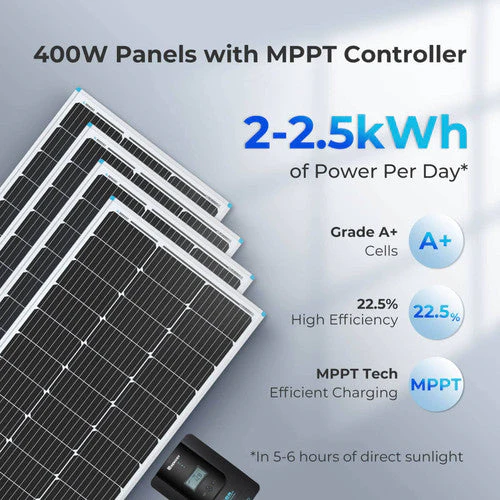 Renogy 400 Watt 12 Volt Solar Premium Kit W/MPPT (SC) - Image 2