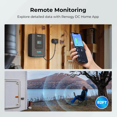 Renogy 400 Watt 12 Volt Solar Premium Kit W/MPPT (SC) - Image 5