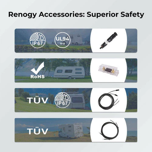 Renogy 400 Watt 12 Volt Solar Premium Kit W/MPPT (SC) - Image 6