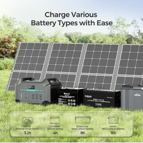 Renogy 400 watt Solar Panel Foldable Monocrystalline Solar Blanket (SC) - Image 3