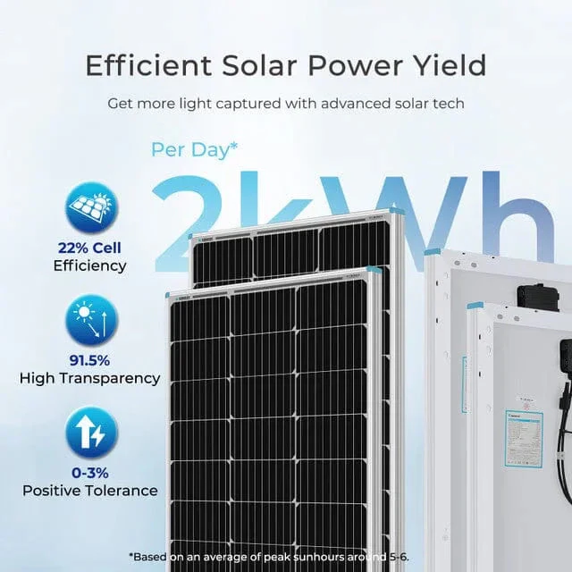 Renogy 400W 12 Volt Complete Solar Kit with Two 100Ah Deep-Cycle AGM / LiFePO4 Batteries (SC) - Image 3