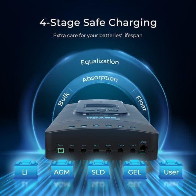 Renogy 400W 12 Volt Complete Solar Kit with Two 100Ah Deep-Cycle AGM / LiFePO4 Batteries (SC) - Image 4