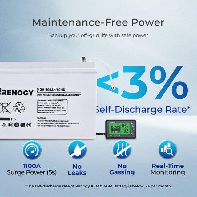 Renogy 400W 12 Volt Complete Solar Kit with Two 100Ah Deep-Cycle AGM / LiFePO4 Batteries (SC) - Image 5