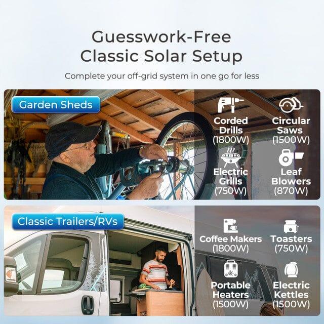 Renogy 400W 12 Volt Complete Solar Kit with Two 100Ah Deep-Cycle AGM / LiFePO4 Batteries (SC) - Image 7