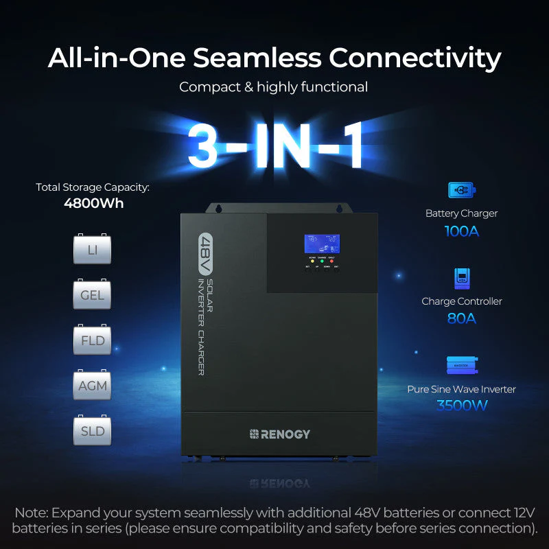 Renogy 48V 3500W Pure Sine Wave Solar Inverter Charger (SC) - Image 6