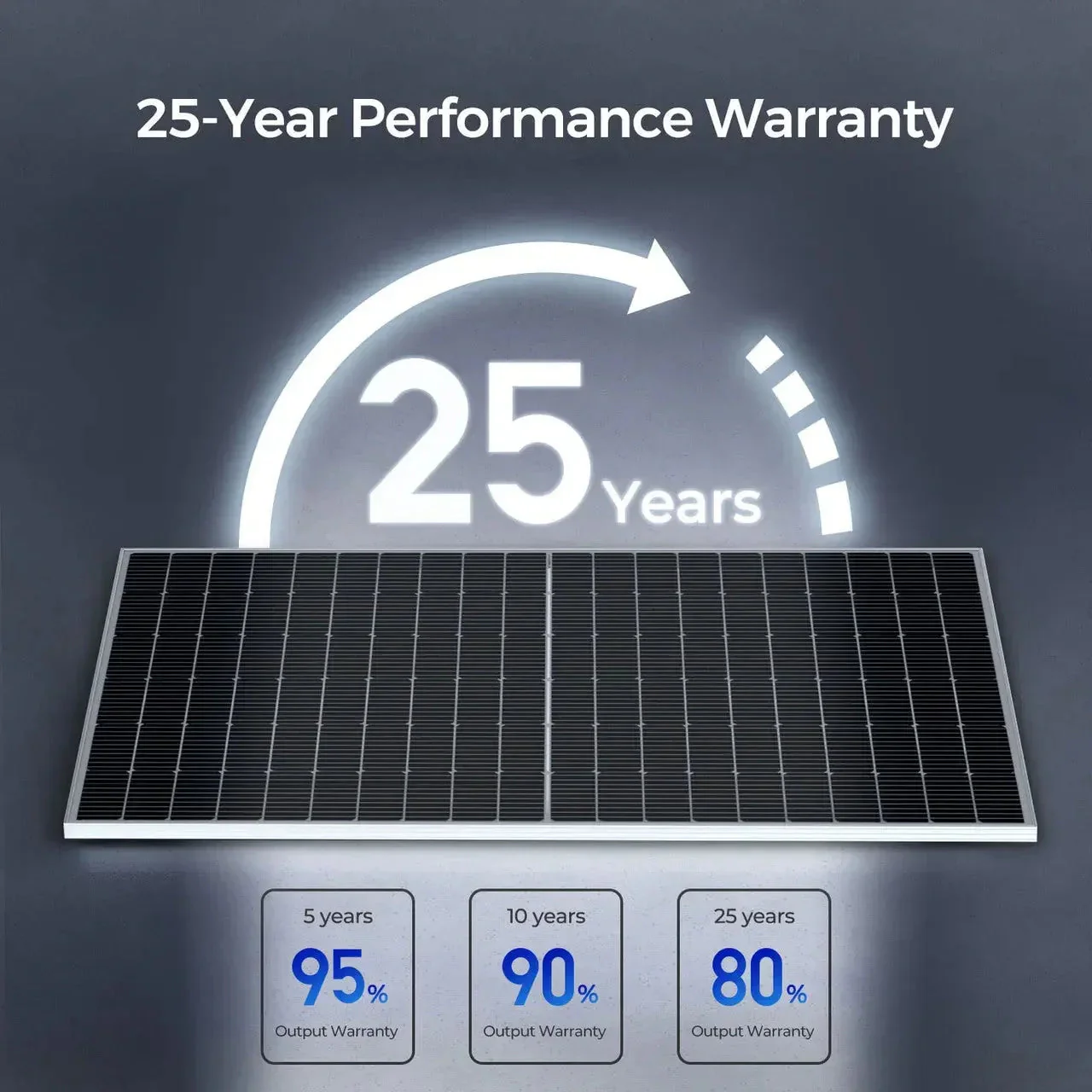 Renogy Bifacial 2PCS 450W Monocrystalline Solar Panel - Image 11