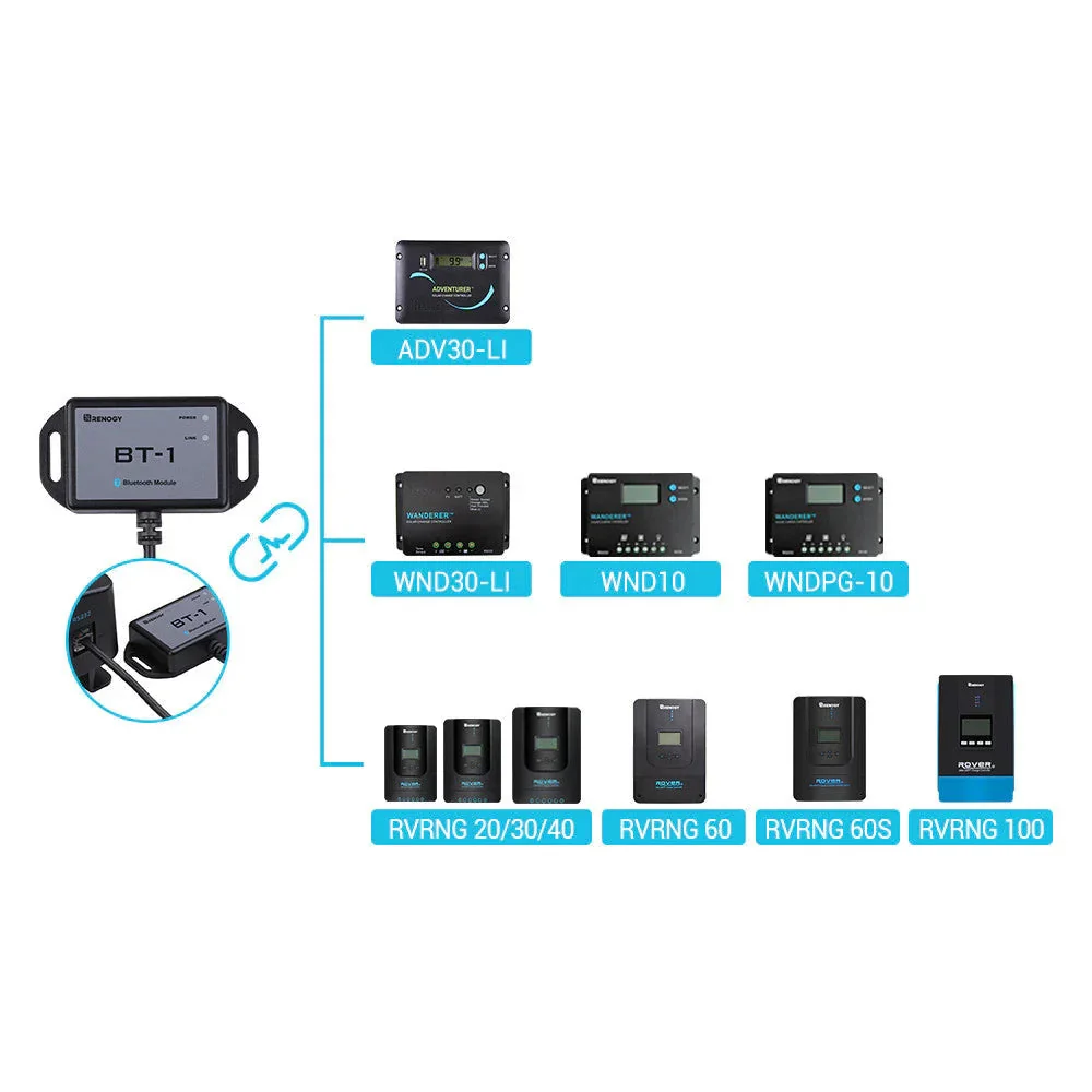 Renogy BT-1 Bluetooth Module (New Version) - Image 3