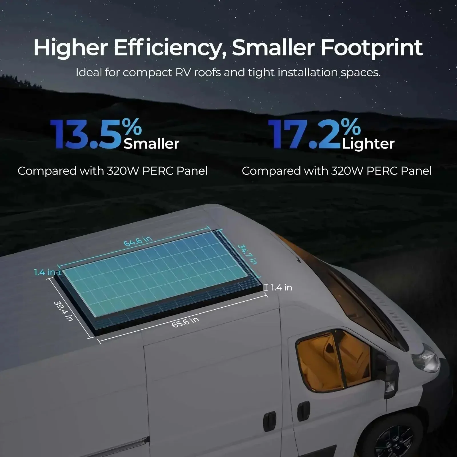 Renogy Complete Cabin Solar Kit 1200W 2500W | Optional 9.6kWh Deep-Cycle AGM / LiFePO4 Batteries - Image 3