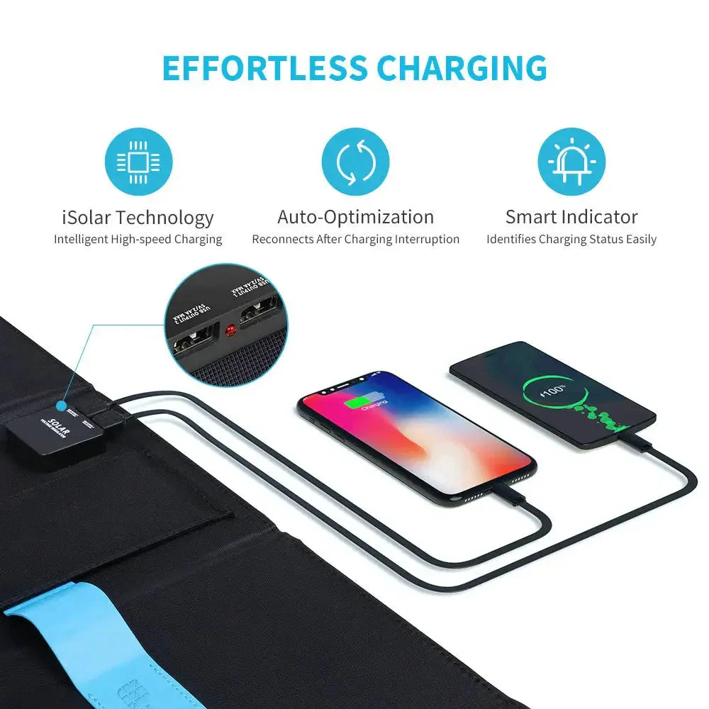 Renogy E.FLEX 21 Portable Solar Panel - Image 3