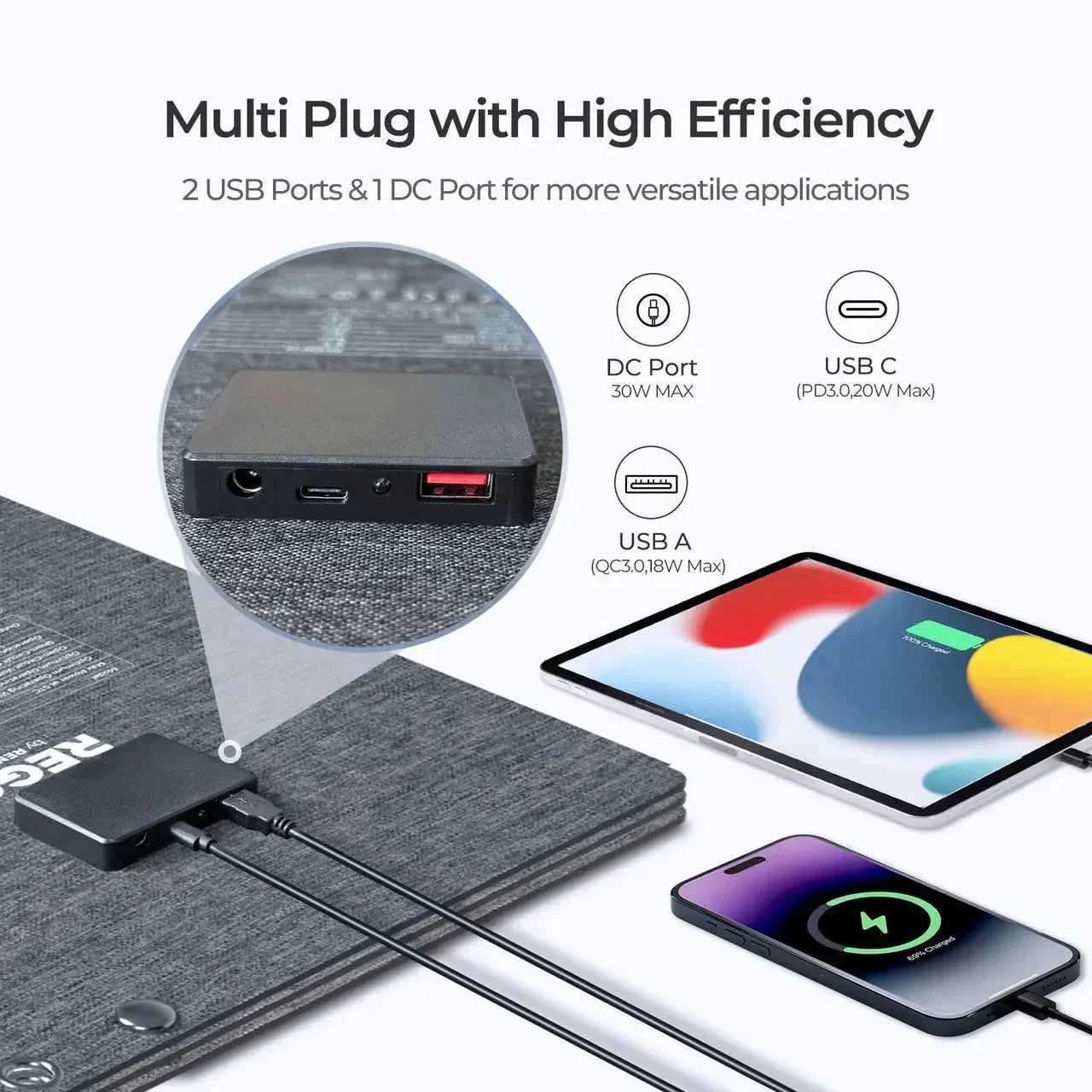 Renogy E.FLEX-SE 30W PRO Portable Solar Panel - Image 4