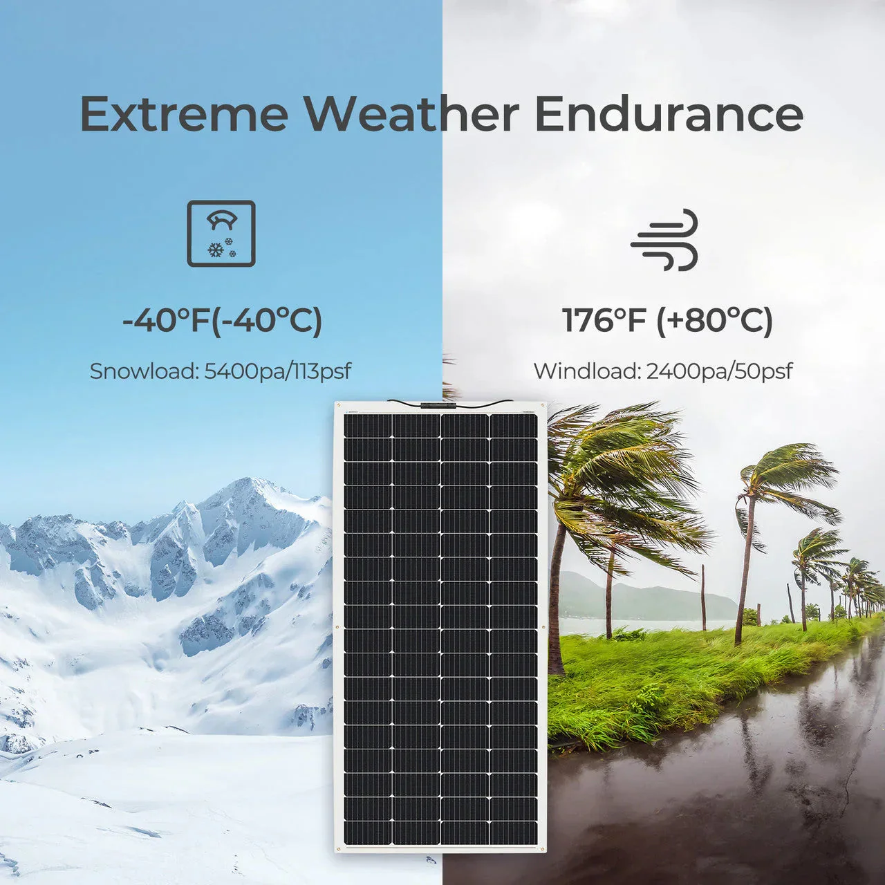 Renogy Flexible 200W 12V Monocrystalline Solar Panel - Image 8