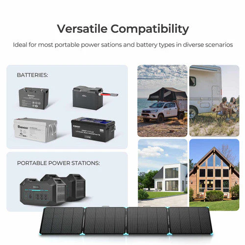 Renogy Light-Suitcase 400W solar panel (SC) - Image 2