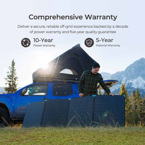 Renogy Light-Suitcase 400W solar panel (SC) - Image 9