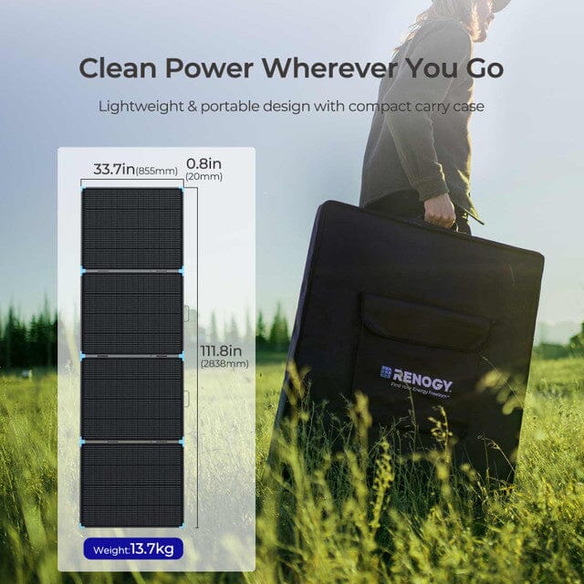 Renogy Lightweight Portable Solar Suitcase 400W (SC) - Image 10