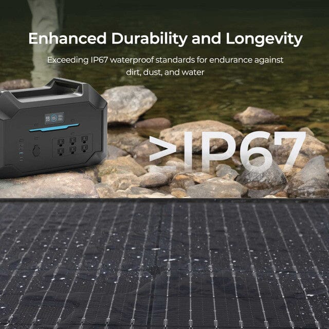 Renogy Lightweight Portable Solar Suitcase 400W (SC) - Image 7
