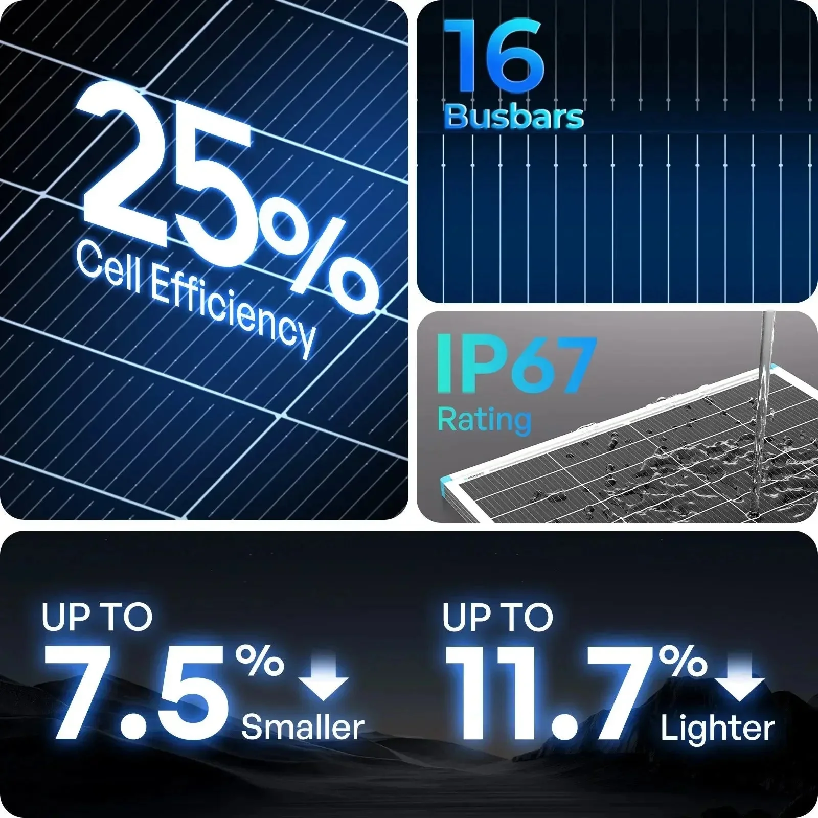 Renogy N-Type 16BB 200W 175W 100W Rigid Solar Panel - Image 2
