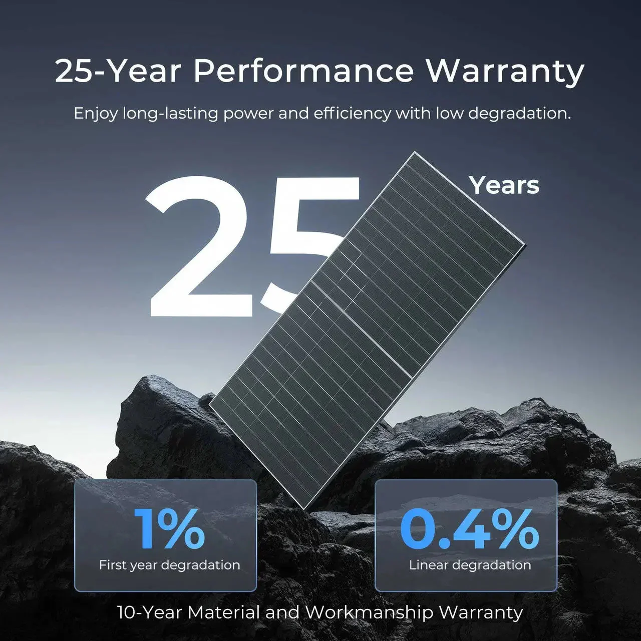 Renogy N-Type Bifacial 2PCS 590W Monocrystalline Solar Panel - Image 10