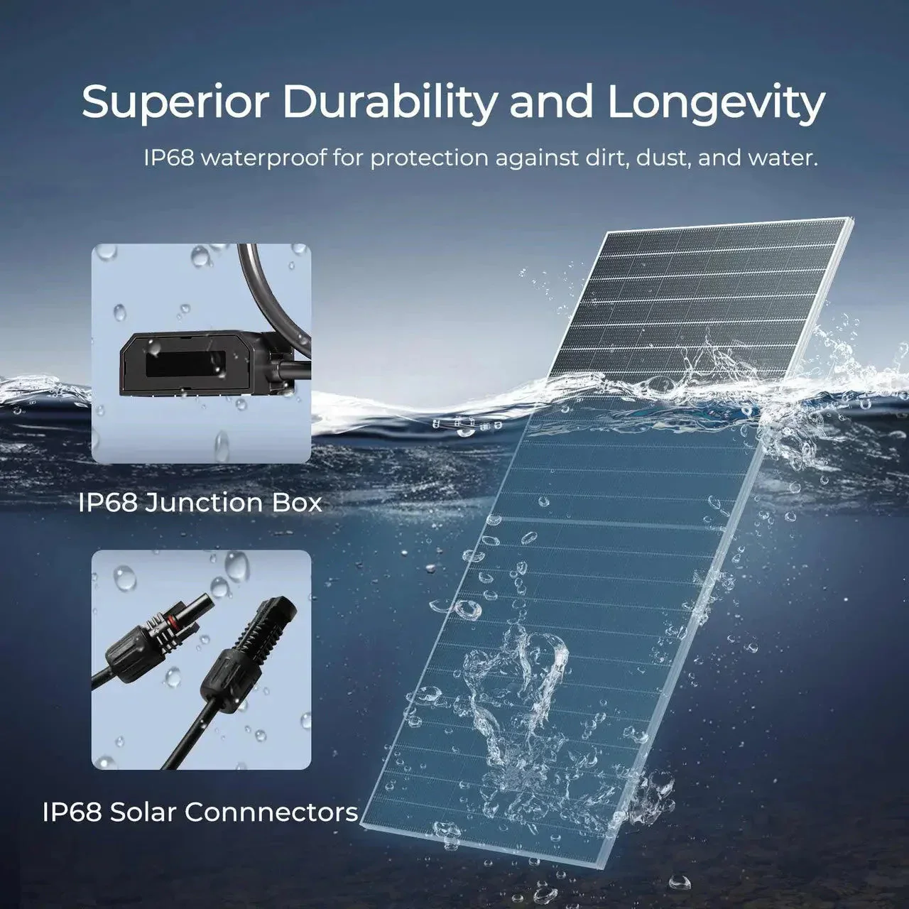 Renogy N-Type Bifacial 2PCS 590W Monocrystalline Solar Panel - Image 7