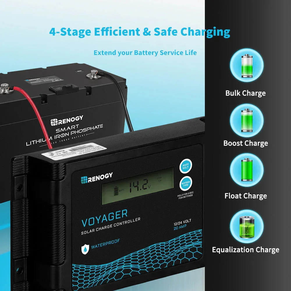 Renogy New Edition Voyager 20A PWM Waterproof Solar Charge Controller - Image 4