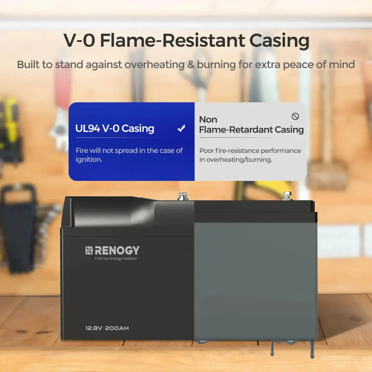Renogy Pro - 12V 100Ah/200Ah Smart LiFePO4 Battery w/ Bluetooth & Self-Heating - Image 9