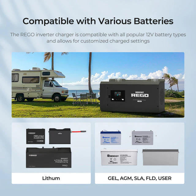 Renogy REGO 12V 3000W Pure Sine Wave Inverter Charger w/ LCD Display (SC) - Image 4