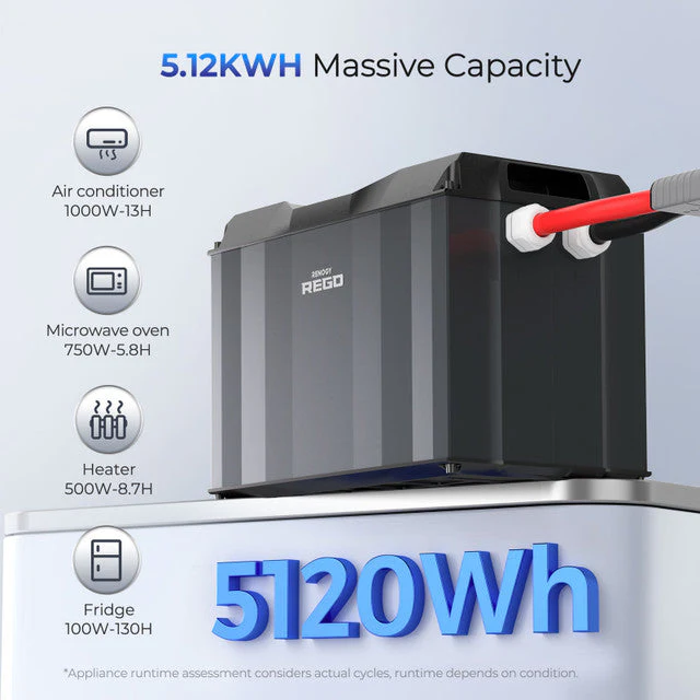 Renogy REGO 12V 400Ah Cold Weather LiFePO4 Battery (SC) - Image 2