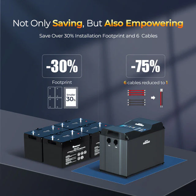 Renogy REGO 12V 400Ah Cold Weather LiFePO4 Battery (SC) - Image 3