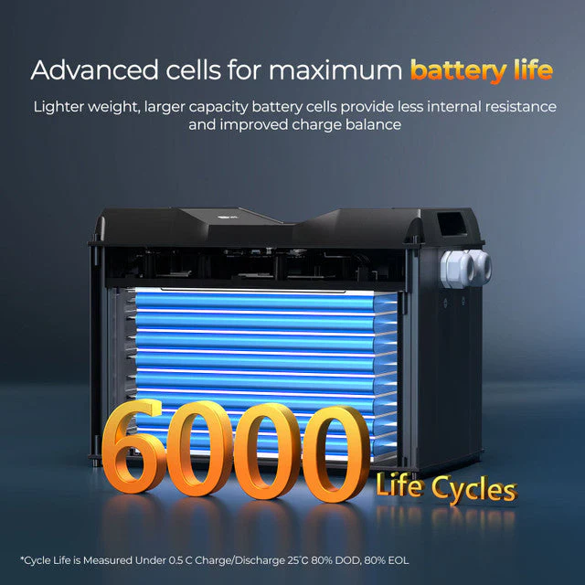 Renogy REGO 12V 400Ah Cold Weather LiFePO4 Battery (SC) - Image 7
