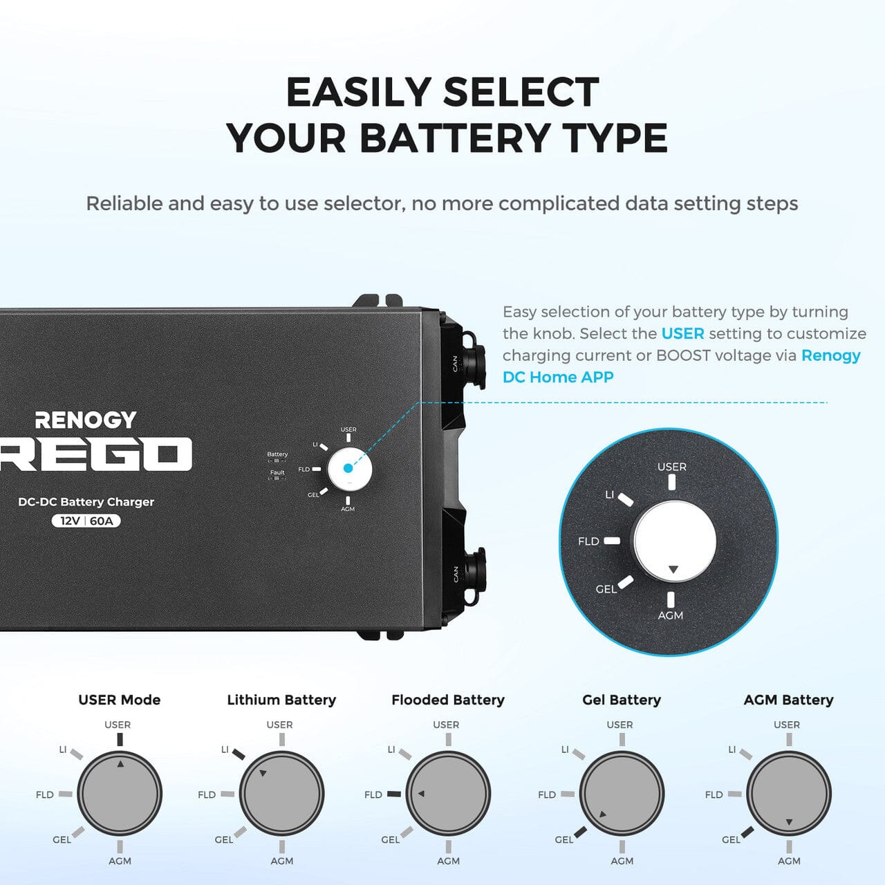 Renogy REGO 12V 60A DC-DC Battery Charger (SC) - Image 7