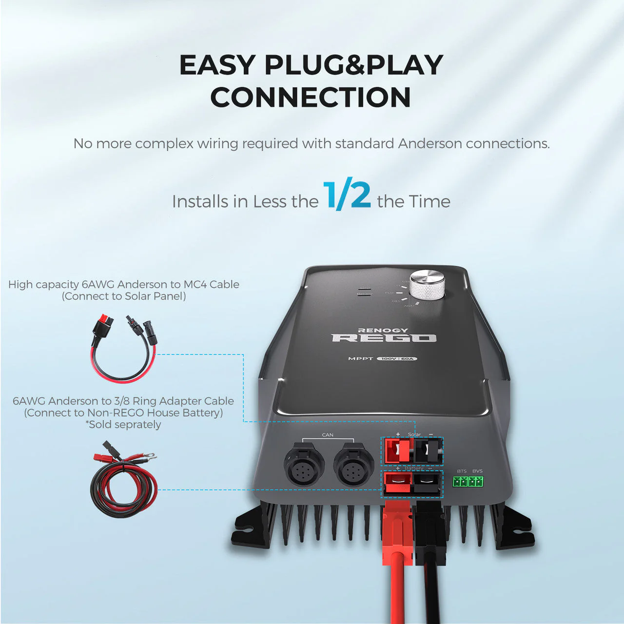 Renogy REGO 12V 60A MPPT Solar Charge Controller + 10Ft Power Cable (SC) - Image 6