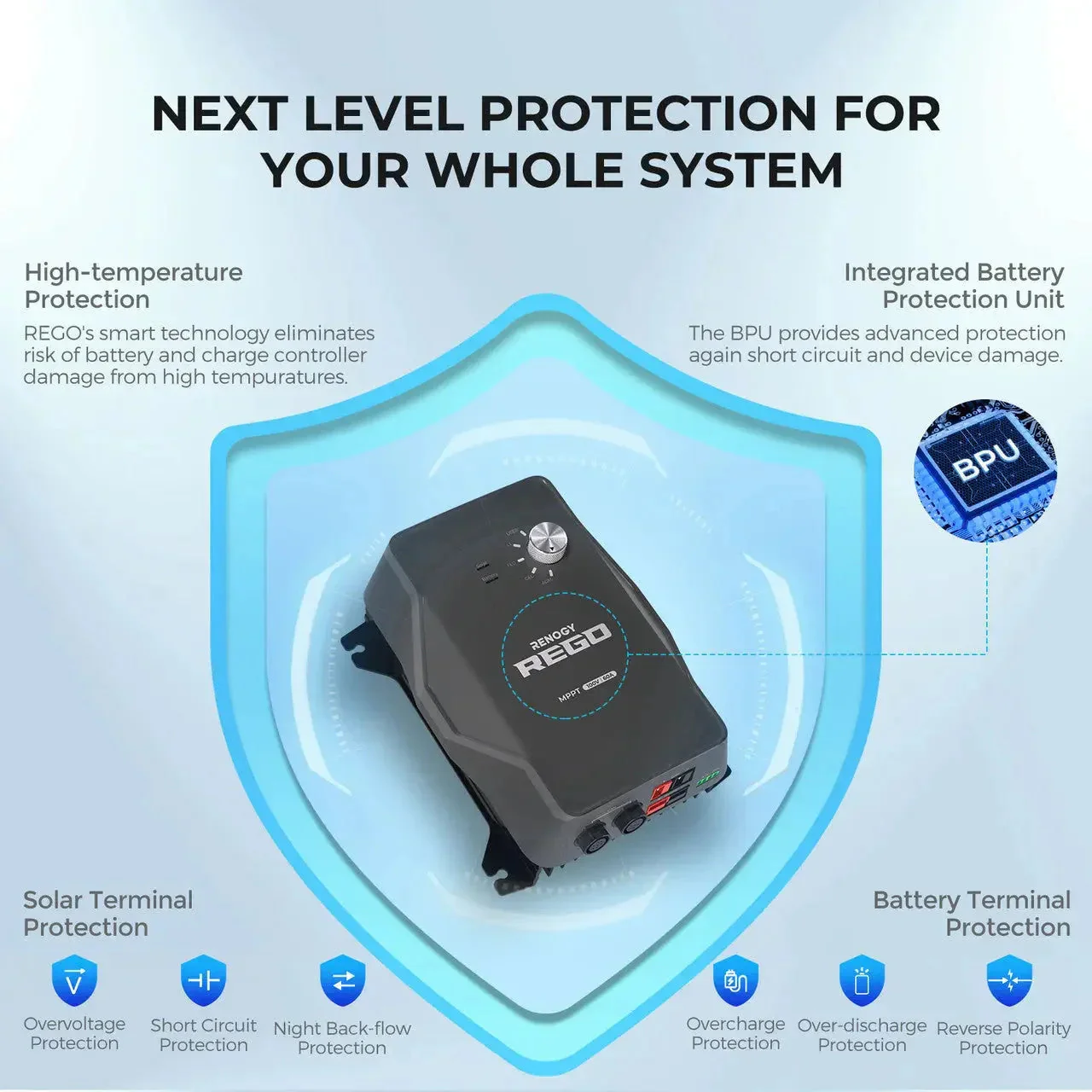 Renogy REGO 12V 60A MPPT Solar Charge Controller - Image 4