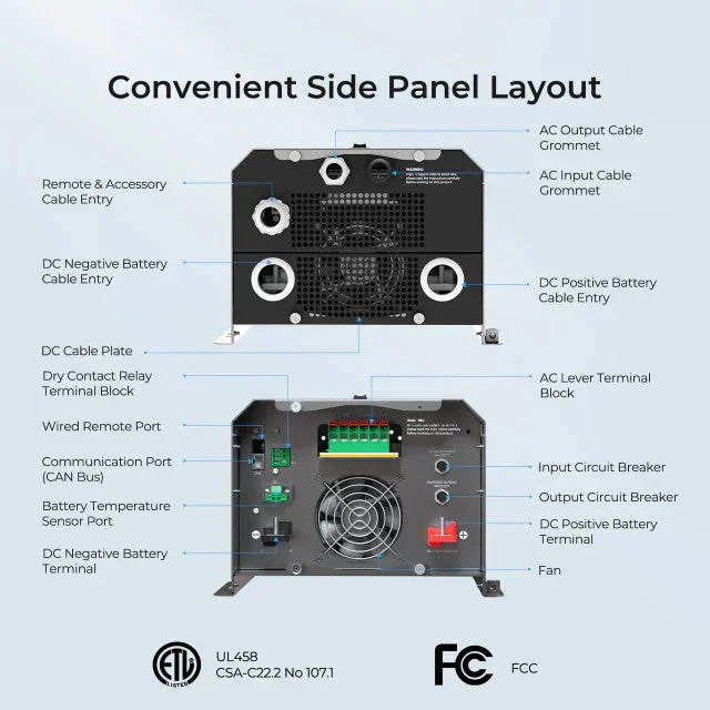 Renogy REGO 3000-Watt 12-Volt Pure Sine Wave Inverter Charger w/ LCD Display (SC) - Image 2