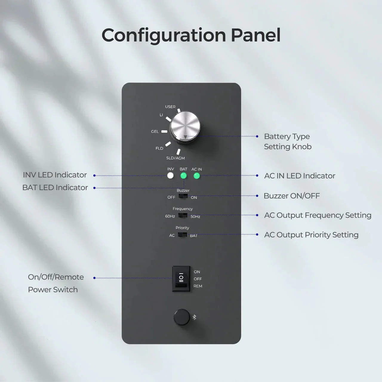 Renogy REGO 3000W 12V Pure Sine Wave HF Inverter Charger Split-phase Design - Image 8