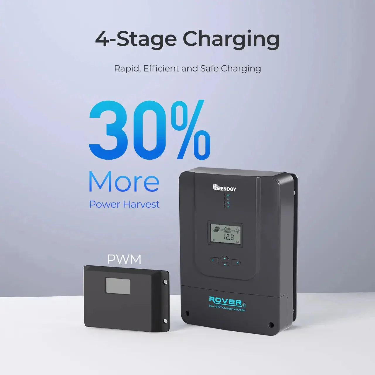 Renogy Rover 60 Amp MPPT Solar Charge Controller - Image 5