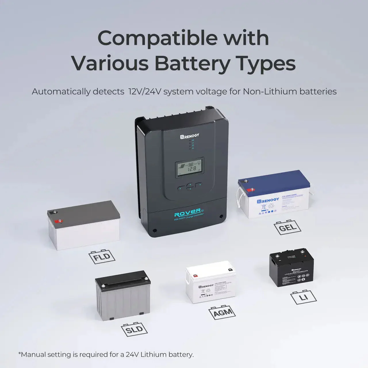 Renogy Rover 60 Amp MPPT Solar Charge Controller - Image 7