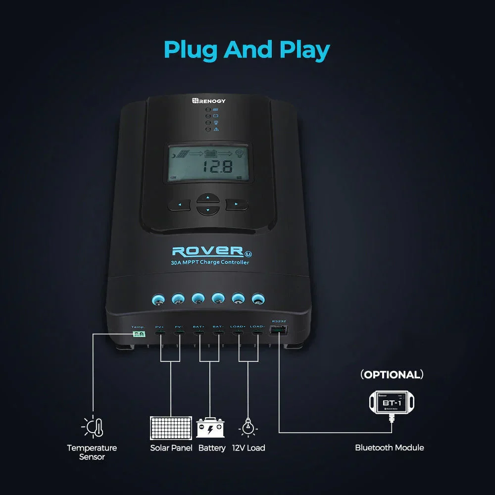 Renogy Rover Li 30 Amp MPPT Solar Charge Controller w/ Renogy ONE Core - Image 8