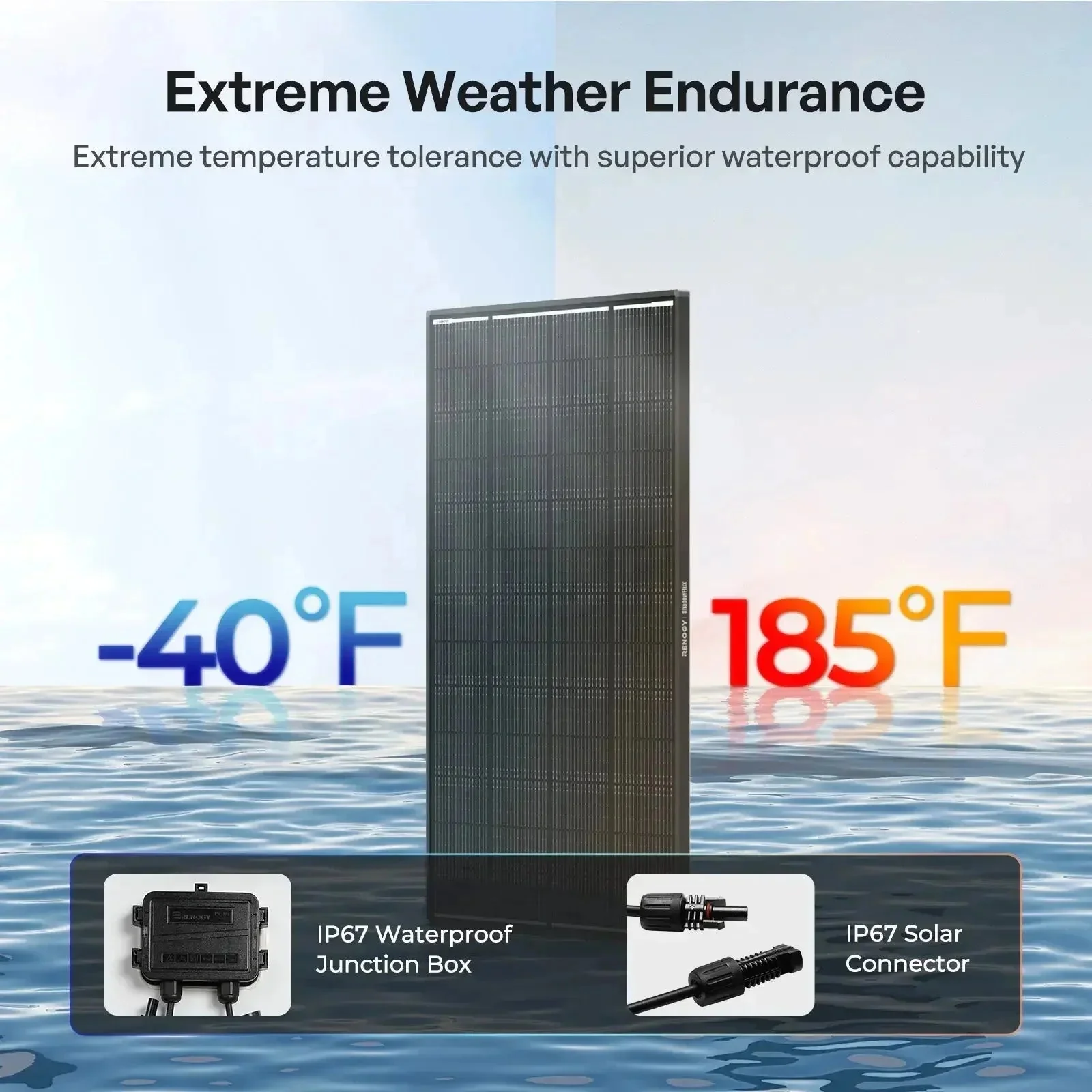 Renogy ShadowFlux N-Type Anti-Shading 200W 120W Solar Panel - Image 11