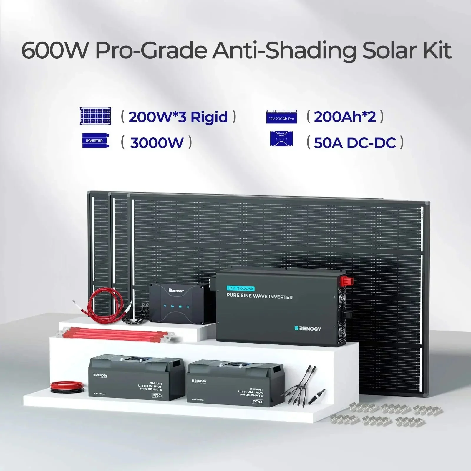 Renogy ShadowFlux N-Type Anti-Shading 200W 120W Solar Panel - Image 16