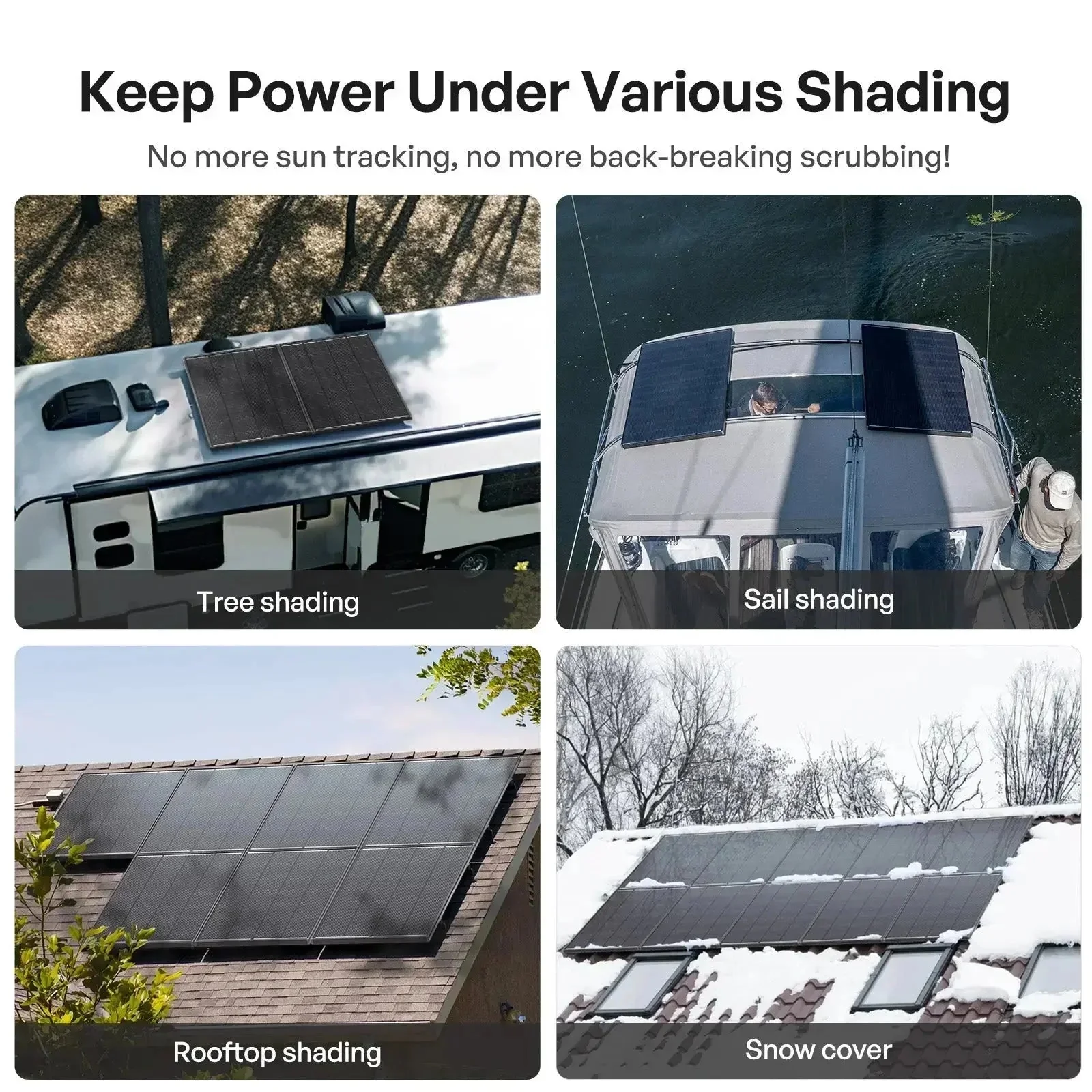 Renogy ShadowFlux N-Type Anti-Shading 200W 120W Solar Panel - Image 8